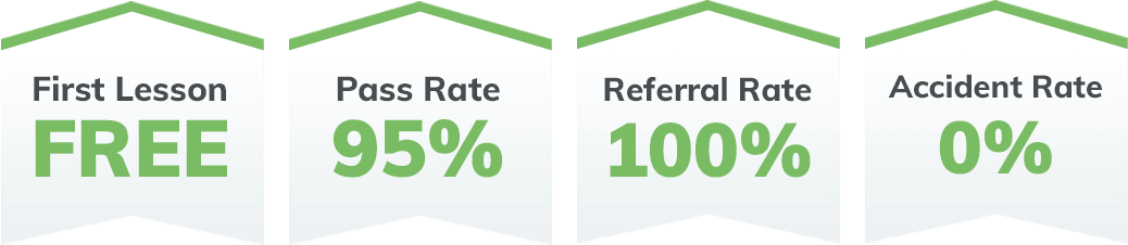 Derric’s Day – Thunderhill – Prostate Cancer Awareness